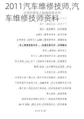 2011汽车维修技师,汽车维修技师资料