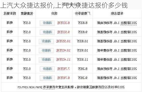 上汽大众捷达报价,上汽大众捷达报价多少钱