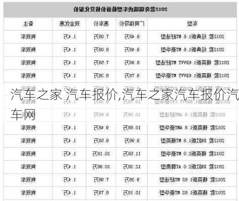 汽车之家 汽车报价,汽车之家汽车报价汽车网