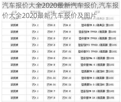 汽车报价大全2020最新汽车报价,汽车报价大全2020最新汽车报价及图片