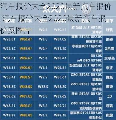 汽车报价大全2020最新汽车报价,汽车报价大全2020最新汽车报价及图片