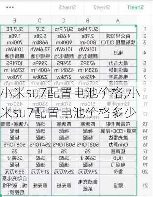 小米su7配置电池价格,小米su7配置电池价格多少