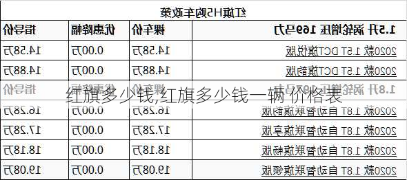 红旗多少钱,红旗多少钱一辆 价格表