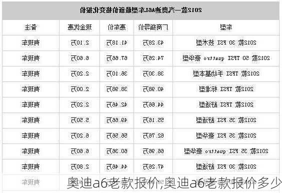 奥迪a6老款报价,奥迪a6老款报价多少