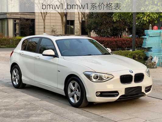 bmw1,bmw1系价格表