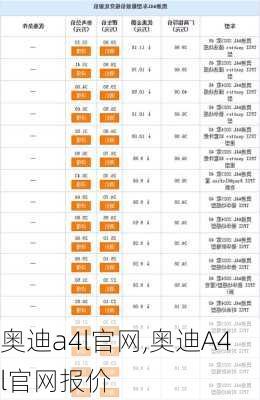 奥迪a4l官网,奥迪A4l官网报价