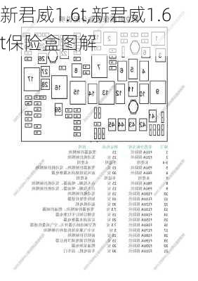 新君威1.6t,新君威1.6t保险盒图解