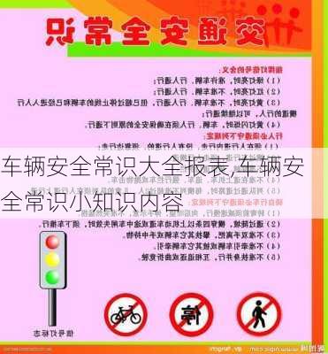 车辆安全常识大全报表,车辆安全常识小知识内容