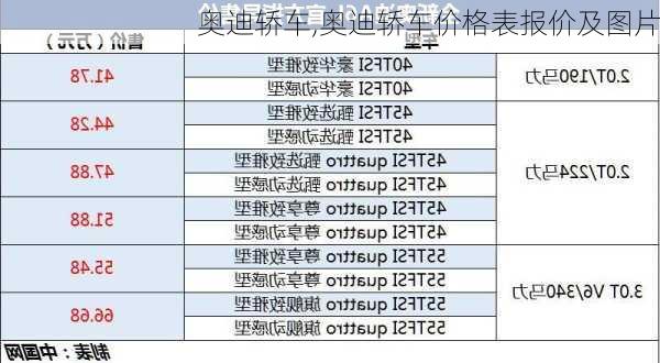 奥迪轿车,奥迪轿车价格表报价及图片