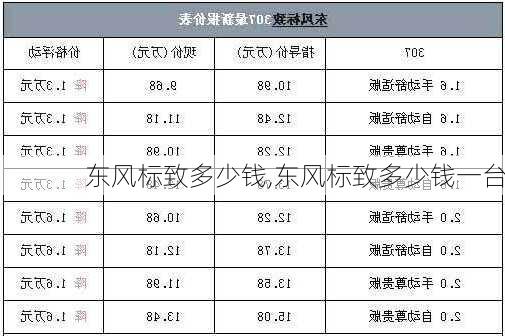 东风标致多少钱,东风标致多少钱一台