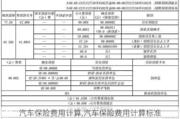 汽车保险费用计算,汽车保险费用计算标准