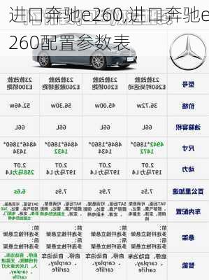 进口奔驰e260,进口奔驰e260配置参数表