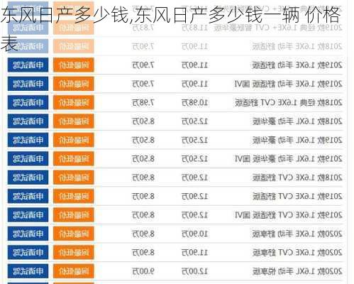 东风日产多少钱,东风日产多少钱一辆 价格表