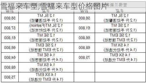 雪福来车型,雪福来车型价格图片