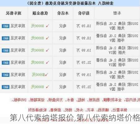 第八代索纳塔报价,第八代索纳塔价格