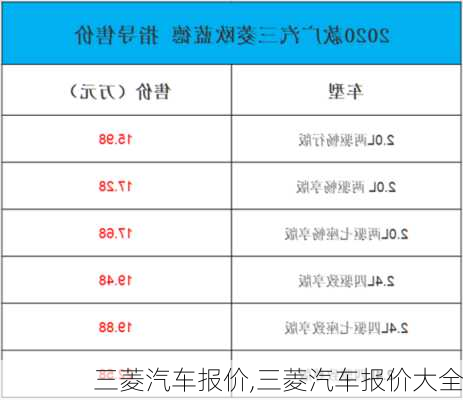 三菱汽车报价,三菱汽车报价大全