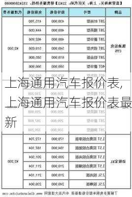 上海通用汽车报价表,上海通用汽车报价表最新