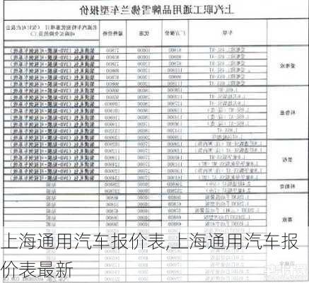 上海通用汽车报价表,上海通用汽车报价表最新