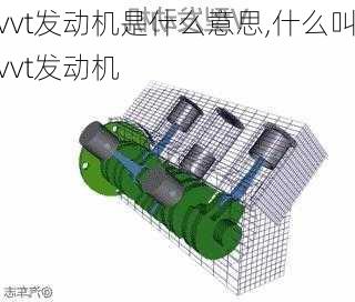 vvt发动机是什么意思,什么叫vvt发动机