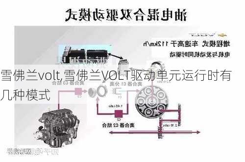 雪佛兰volt,雪佛兰VOLT驱动单元运行时有几种模式