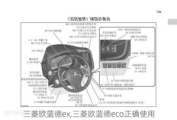 三菱欧蓝德ex,三菱欧蓝德eco正确使用