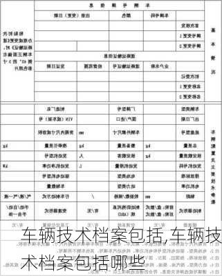 车辆技术档案包括,车辆技术档案包括哪些