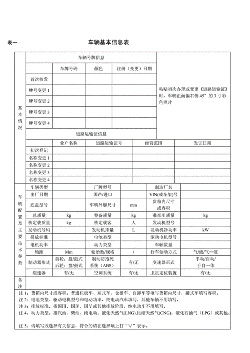 车辆技术档案包括,车辆技术档案包括哪些