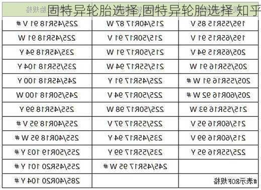 固特异轮胎选择,固特异轮胎选择 知乎