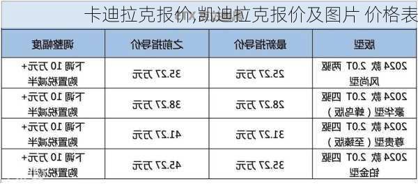 卡迪拉克报价,凯迪拉克报价及图片 价格表