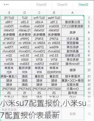 小米su7配置报价,小米su7配置报价表最新