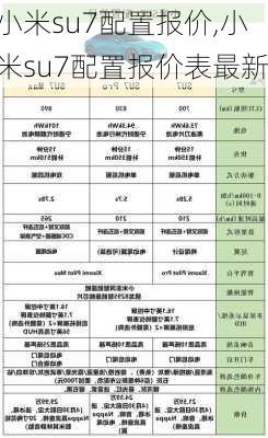 小米su7配置报价,小米su7配置报价表最新