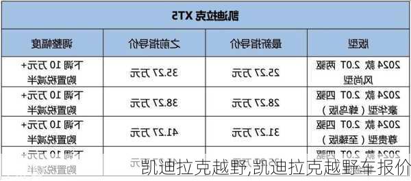 凯迪拉克越野,凯迪拉克越野车报价