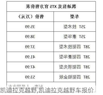 凯迪拉克越野,凯迪拉克越野车报价