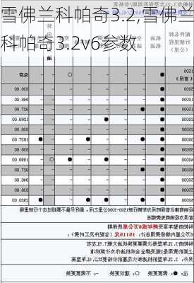 雪佛兰科帕奇3.2,雪佛兰科帕奇3.2v6参数