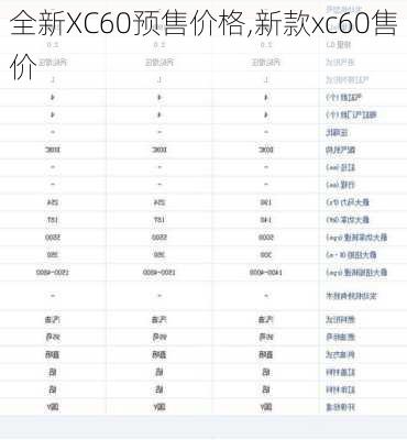 全新XC60预售价格,新款xc60售价