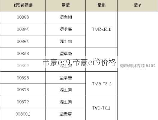 帝豪ec9,帝豪ec9价格