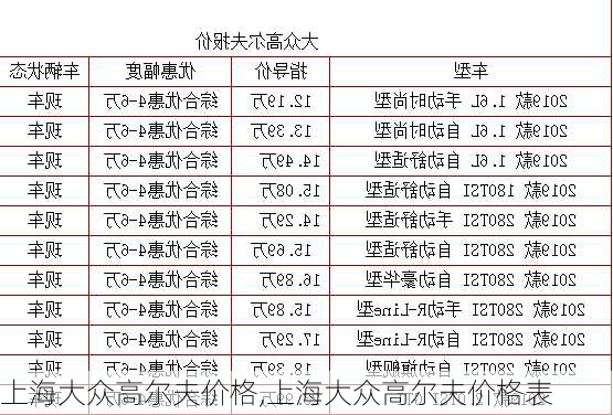 上海大众高尔夫价格,上海大众高尔夫价格表