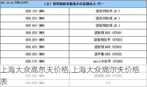 上海大众高尔夫价格,上海大众高尔夫价格表