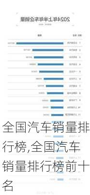 全国汽车销量排行榜,全国汽车销量排行榜前十名