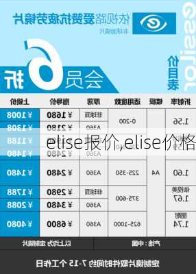 elise报价,elise价格