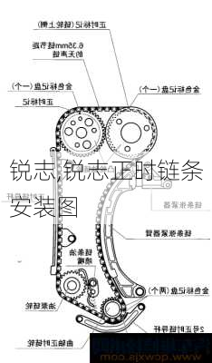 锐志,锐志正时链条安装图