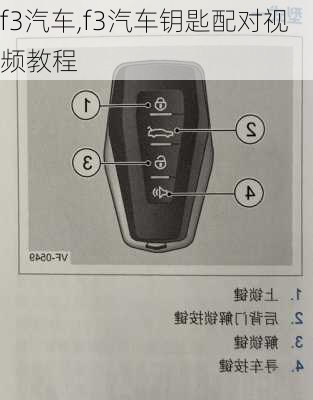 f3汽车,f3汽车钥匙配对视频教程