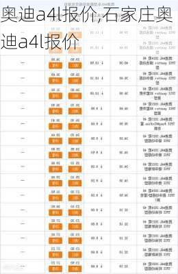 奥迪a4l报价,石家庄奥迪a4l报价