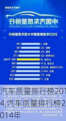 汽车质量排行榜2014,汽车质量排行榜2014年