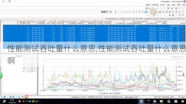 性能测试吞吐量什么意思,性能测试吞吐量什么意思啊