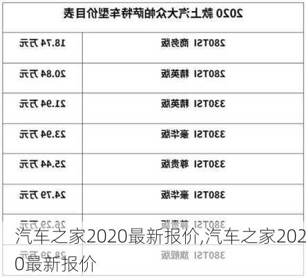 汽车之家2020最新报价,汽车之家2020最新报价