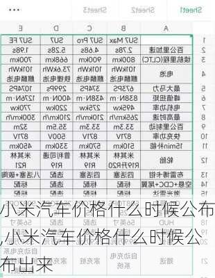 小米汽车价格什么时候公布,小米汽车价格什么时候公布出来