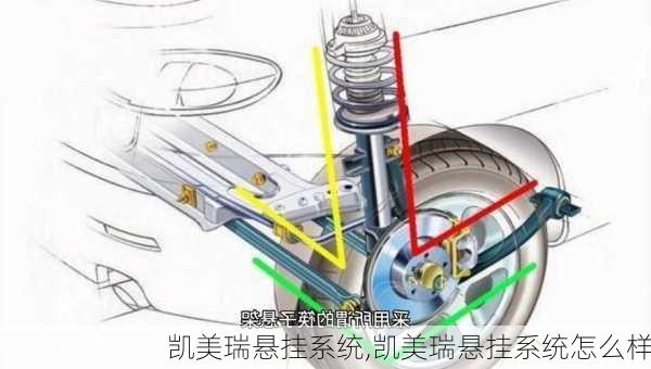 凯美瑞悬挂系统,凯美瑞悬挂系统怎么样