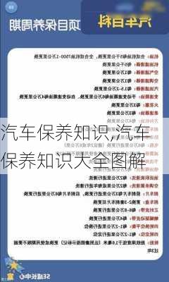 汽车保养知识,汽车保养知识大全图解