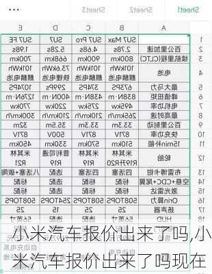 小米汽车报价出来了吗,小米汽车报价出来了吗现在